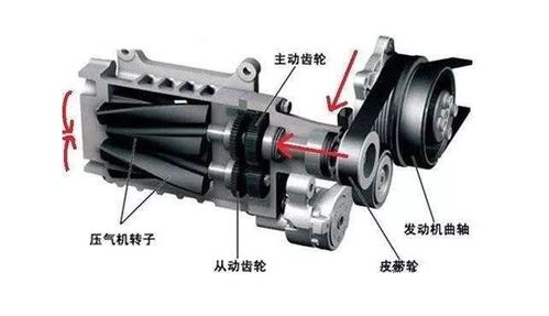 这个配置曾经只有豪车有,现在依然坚挺 网友 一脚油门下去感觉值了
